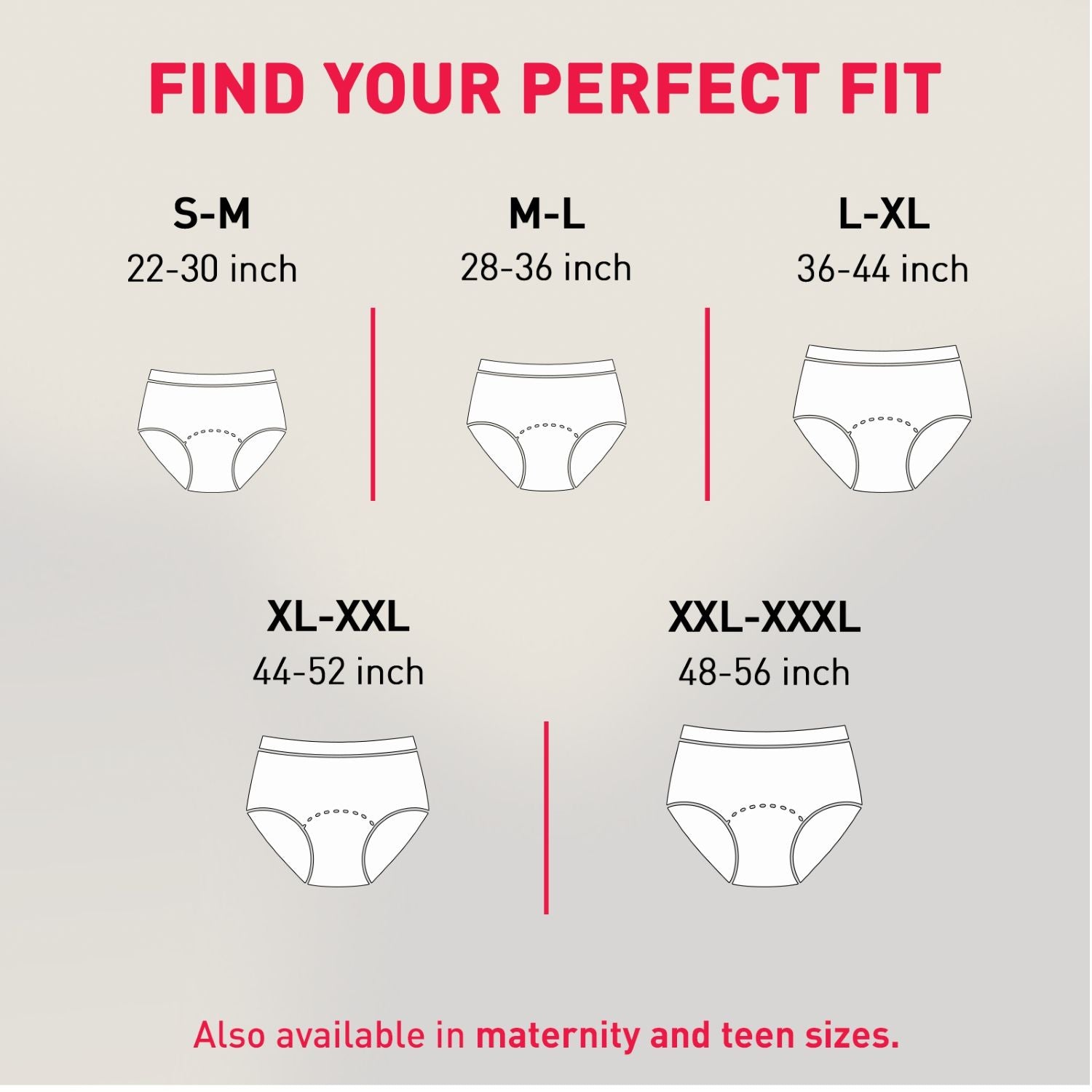 Sirona Disposable Period Panties, S-M (22-30 inch) 360° Coverage, Leakage Protection for Heavy Flow