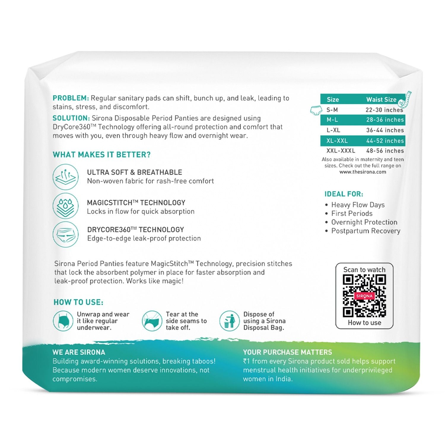 Sirona Disposable Period Panties, S-M (22-30 inch) 360° Coverage, Leakage Protection for Heavy Flow
