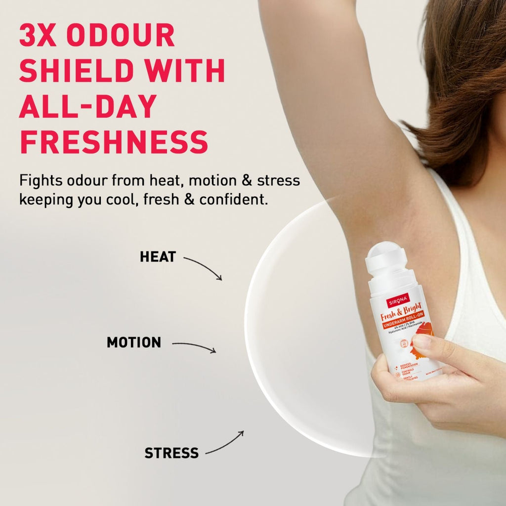 Sirona 5% AHA, 3% BHA Underarm Roll-On, Treats Pigmentation & Odour - Hyaluronic Acid & Niacinamide