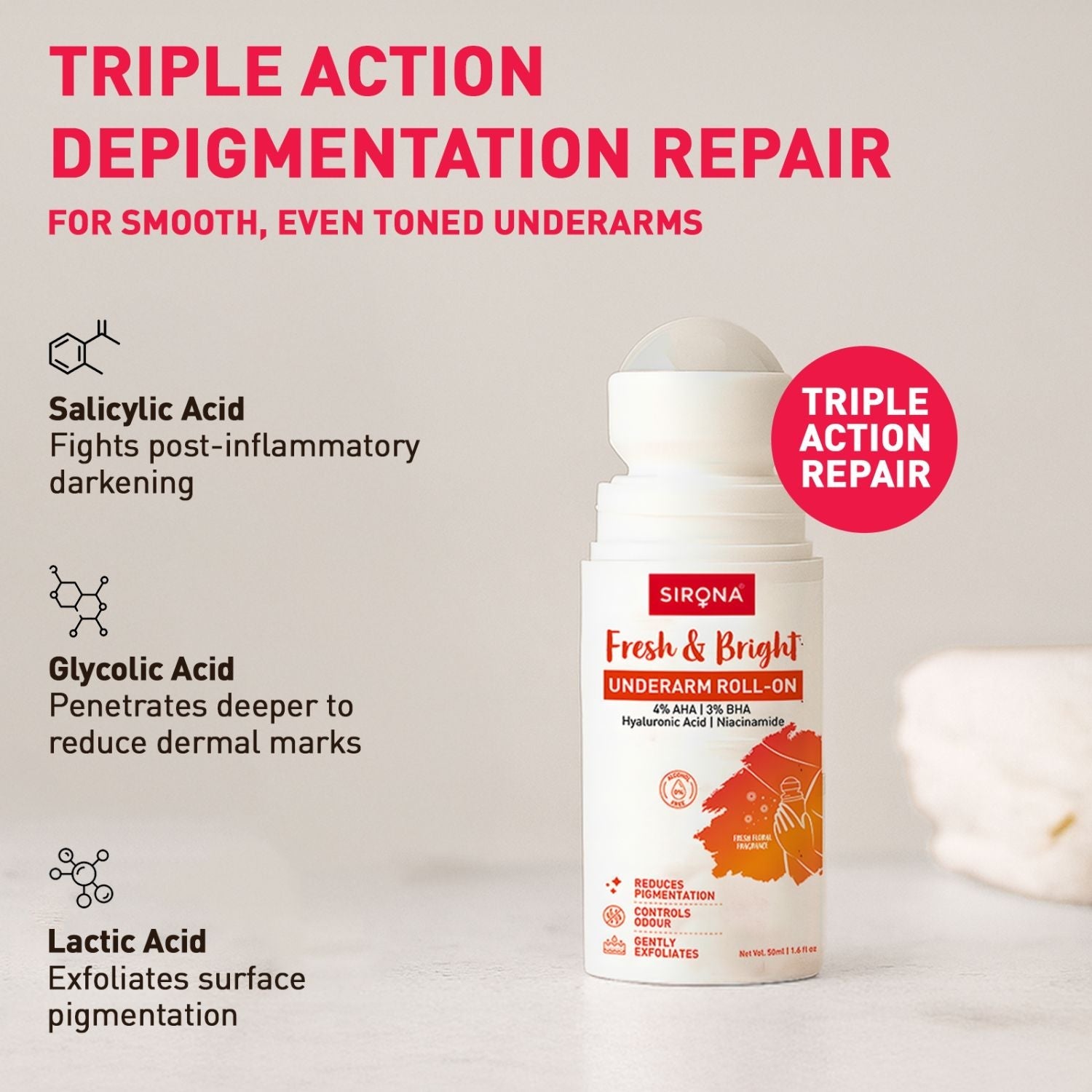 Sirona 5% AHA, 3% BHA Underarm Roll-On, Treats Pigmentation & Odour - Hyaluronic Acid & Niacinamide