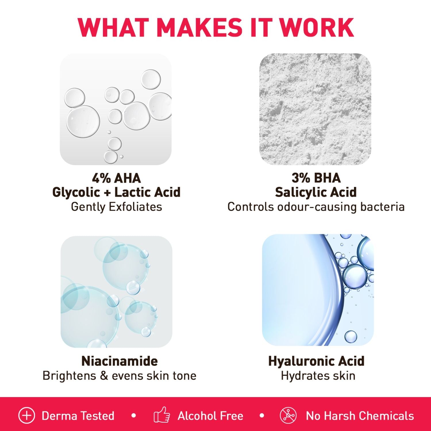 Sirona 5% AHA, 3% BHA Underarm Roll-On, Treats Pigmentation & Odour - Hyaluronic Acid & Niacinamide