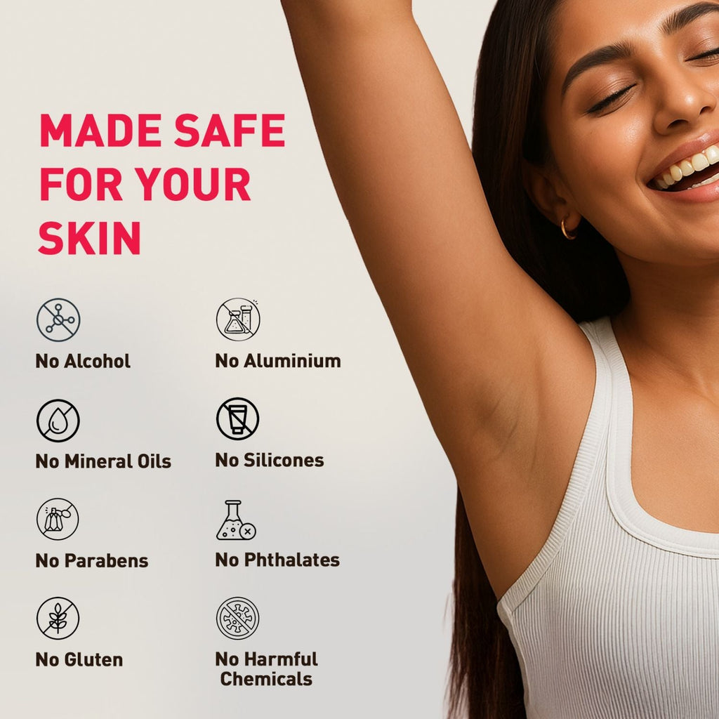 Sirona 5% AHA, 3% BHA Underarm Roll-On, Treats Pigmentation & Odour - Hyaluronic Acid & Niacinamide