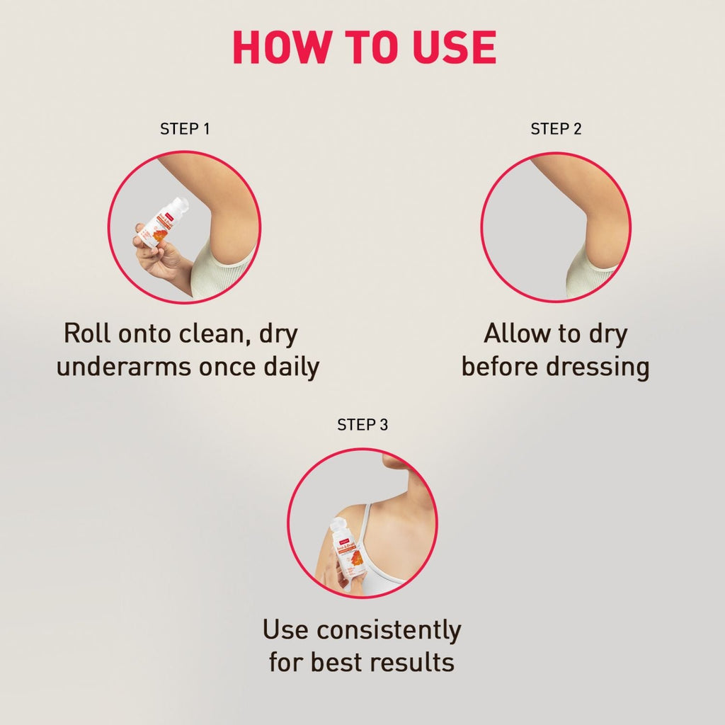 Sirona 5% AHA, 3% BHA Underarm Roll-On, Treats Pigmentation & Odour - Hyaluronic Acid & Niacinamide