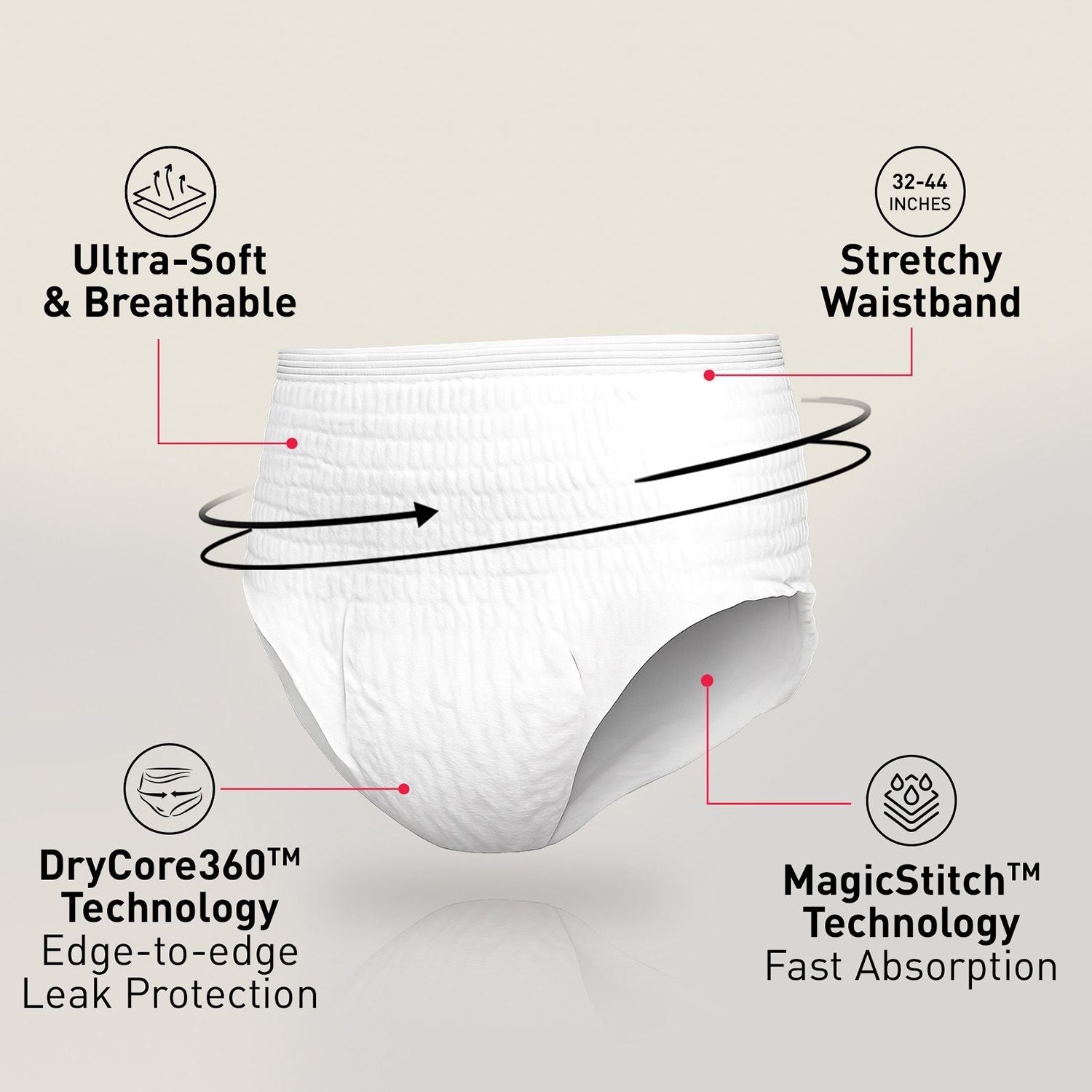 Sirona Maternity Panties L-XL (32-44 Inch) For Postpartum Flow, Leak Free, Super Absorbent