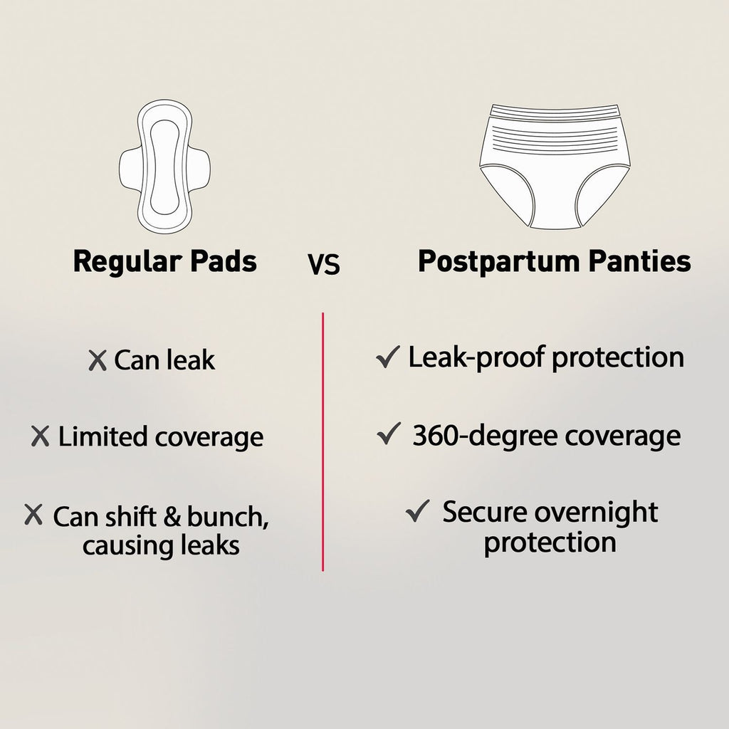 Sirona Maternity Panties L-XL (32-44 Inch) For Postpartum Flow, Leak Free, Super Absorbent