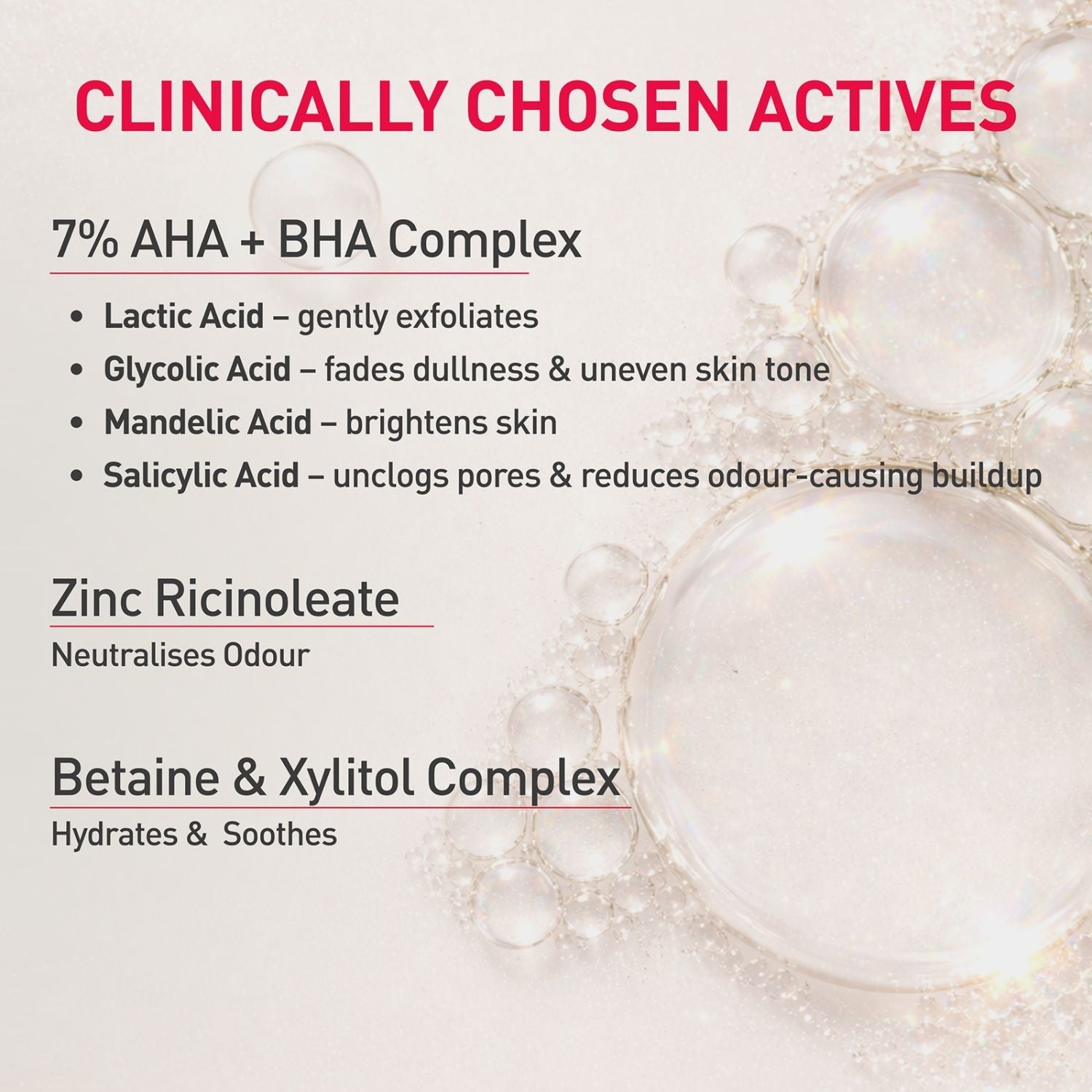 Sirona 7% AHA BHA Underarm Mist, Treats Pigmentation & Odour - Lactic, Mandelic & Salicylic Acid