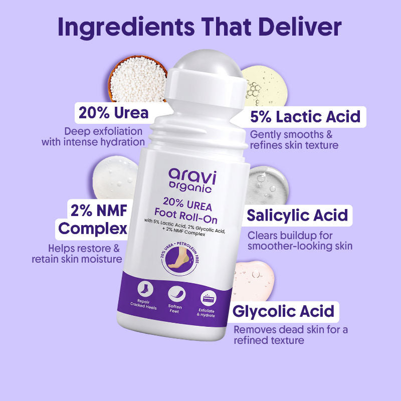 Aravi Organic 20% Urea Foot & Heel Roll On For Dry Feet & Cracked Heels,Repairs & Softens Rough Skin