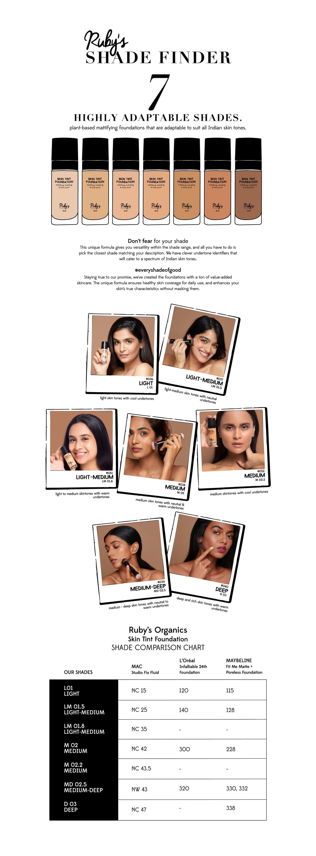 Ruby's Organics Skin Tint Mattifying Foundation