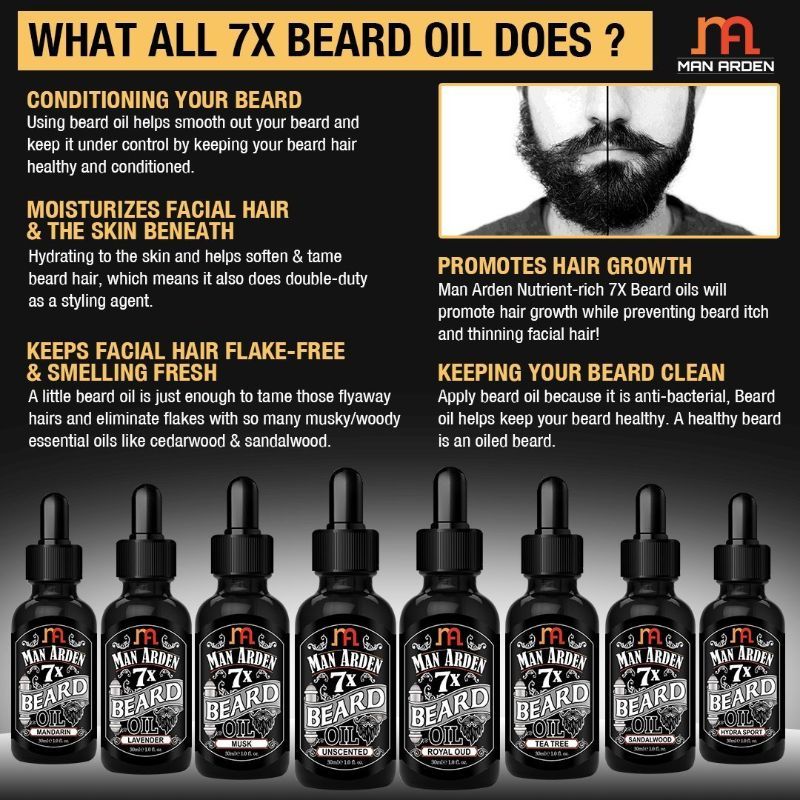 Man Arden 7X Mandarin Beard Oil