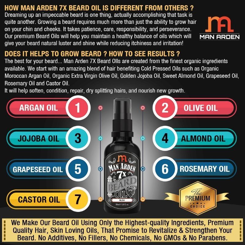 Man Arden 7X Musk Beard Oil
