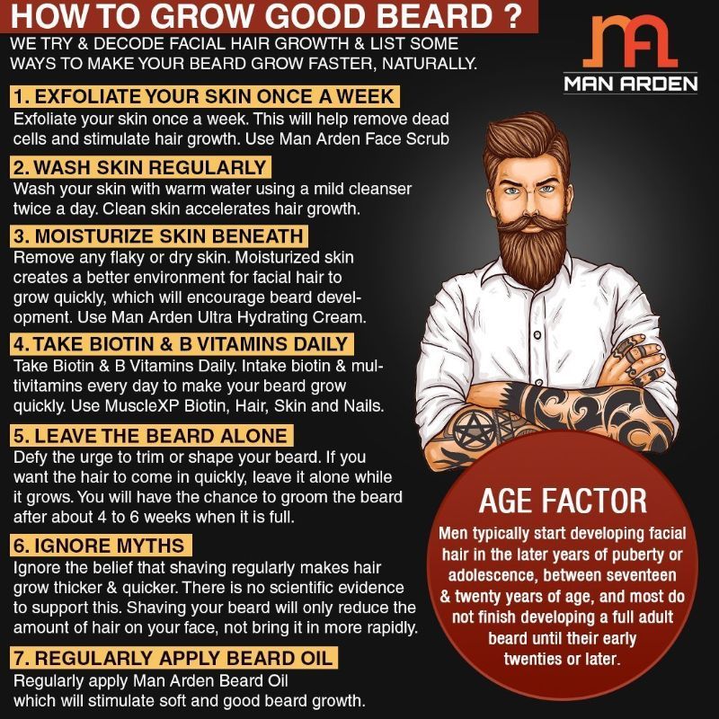 Man Arden 7X Love Spell Beard Oil