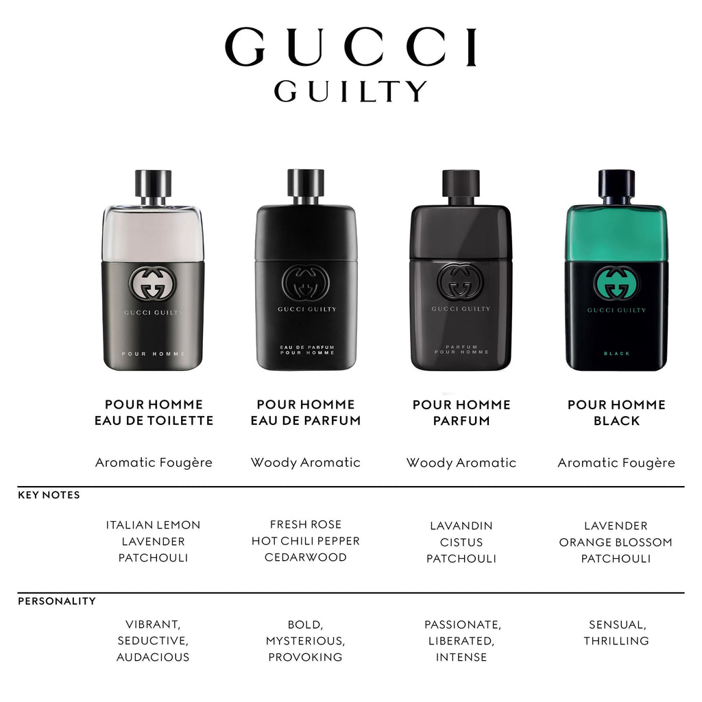 Gucci Guilty Pour Homme Eau De Toilette