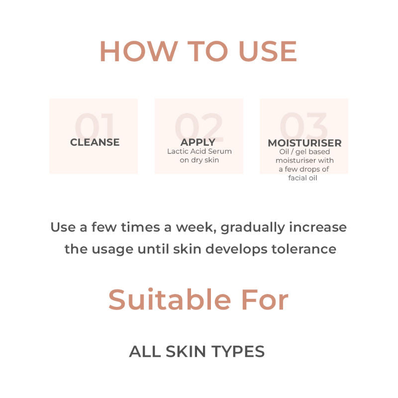Suganda 5% Lactic Acid Serum + HA, Exfoliates Dull Skin & Reduce Dark Spots, Beginner friendly