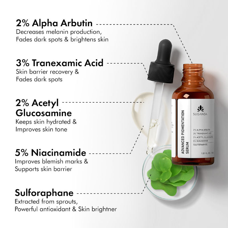 Suganda Advance Pigmentation Face Serum with Arbutin +Tranexamic Acid, Fights Hyperpigmentation