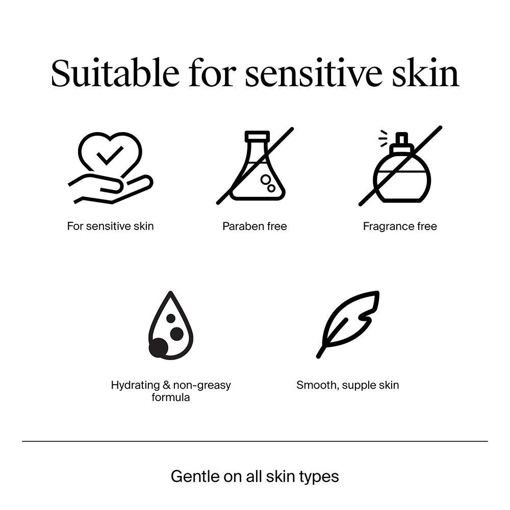 Neutrogena Ultra Gentle Daily Face Moisturizer With SPF 15