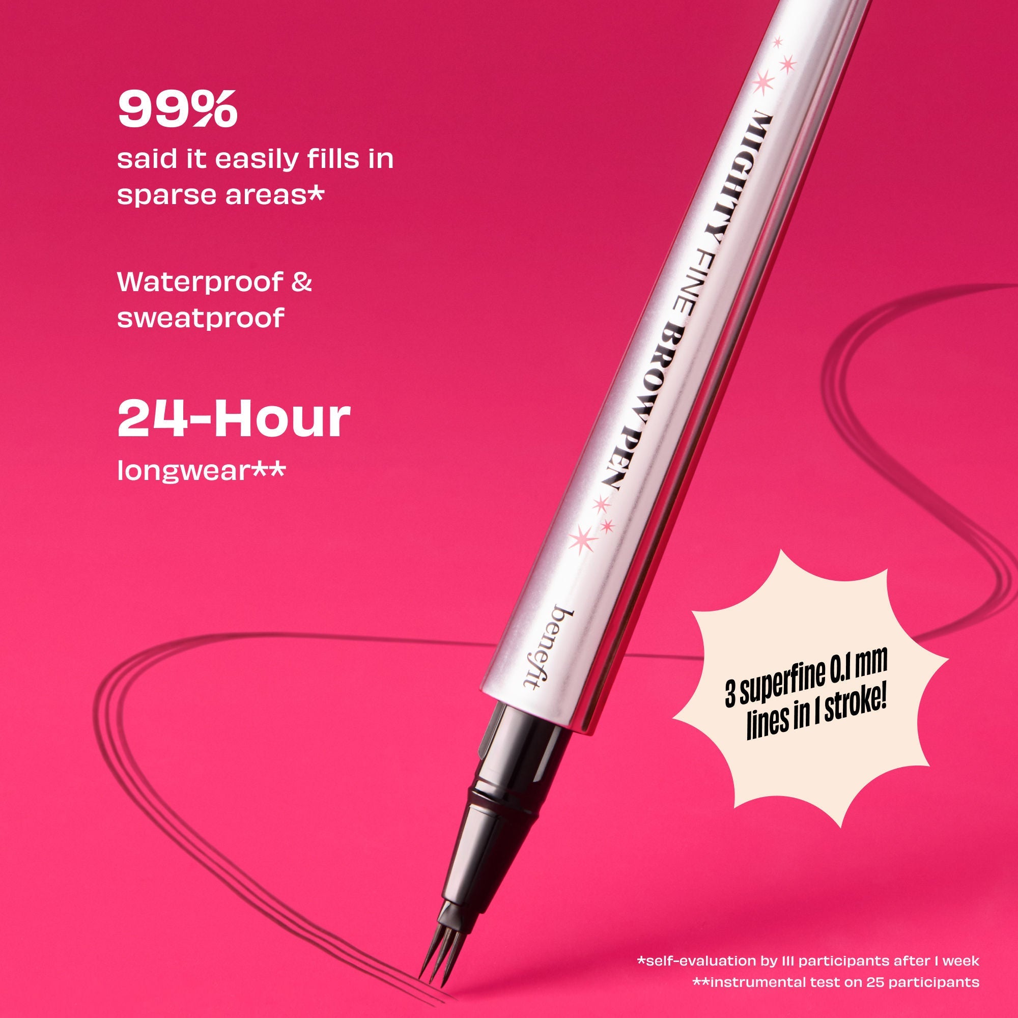 Benefit Cosmetics Mighty Fine Brow