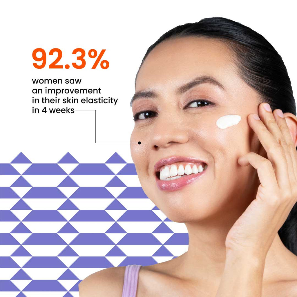 Foxtale 0.15% Retinol Face Serum for Collagen Boost, Anti-Aging, Treats Fine Lines & Wrinkles