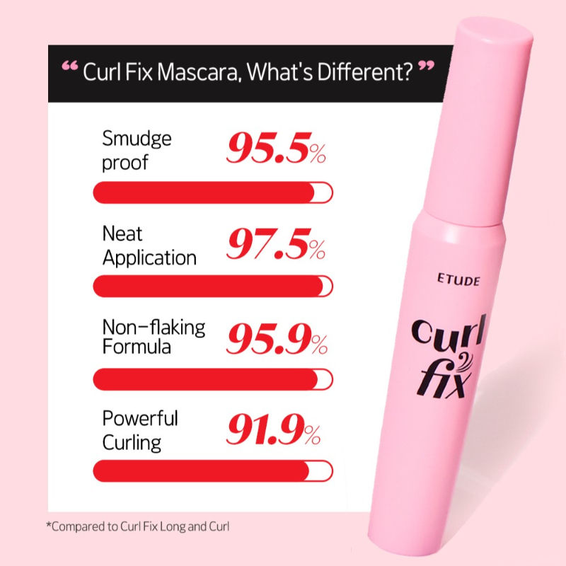 ETUDE Curl Fix Mascara