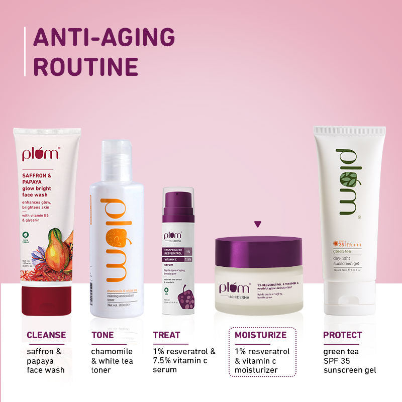 Plum 1% Resveratrol & Vitamin C Youthful Glow Moisturizer For Glowing Skin