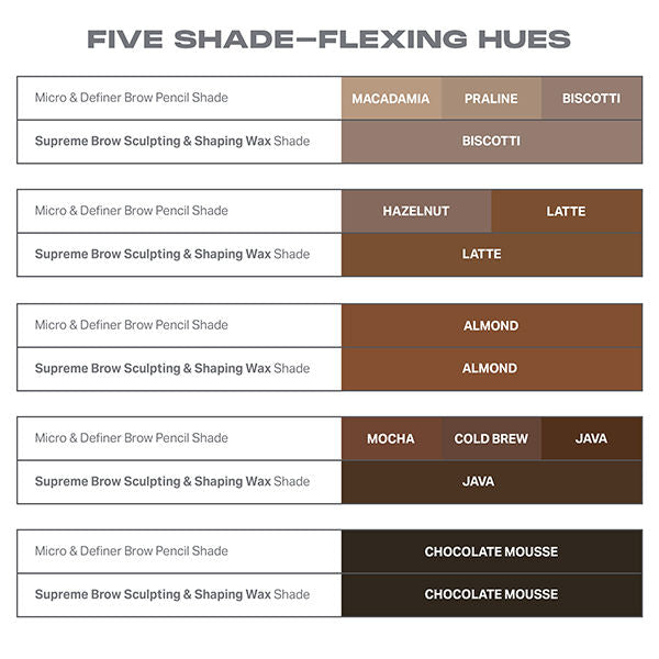 MORPHE Micro Brow Pencil