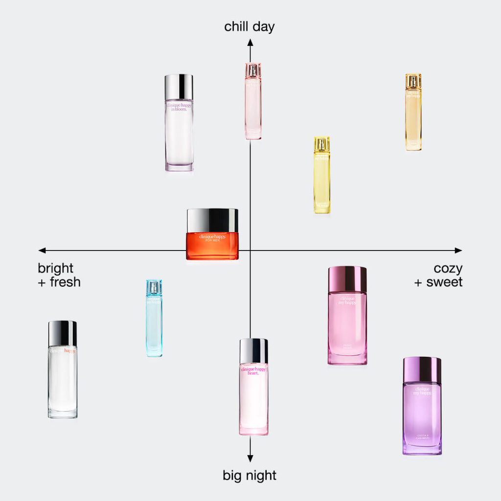 Clinique My Happy Cocoa & Cashmere Unisex Perfume Mist