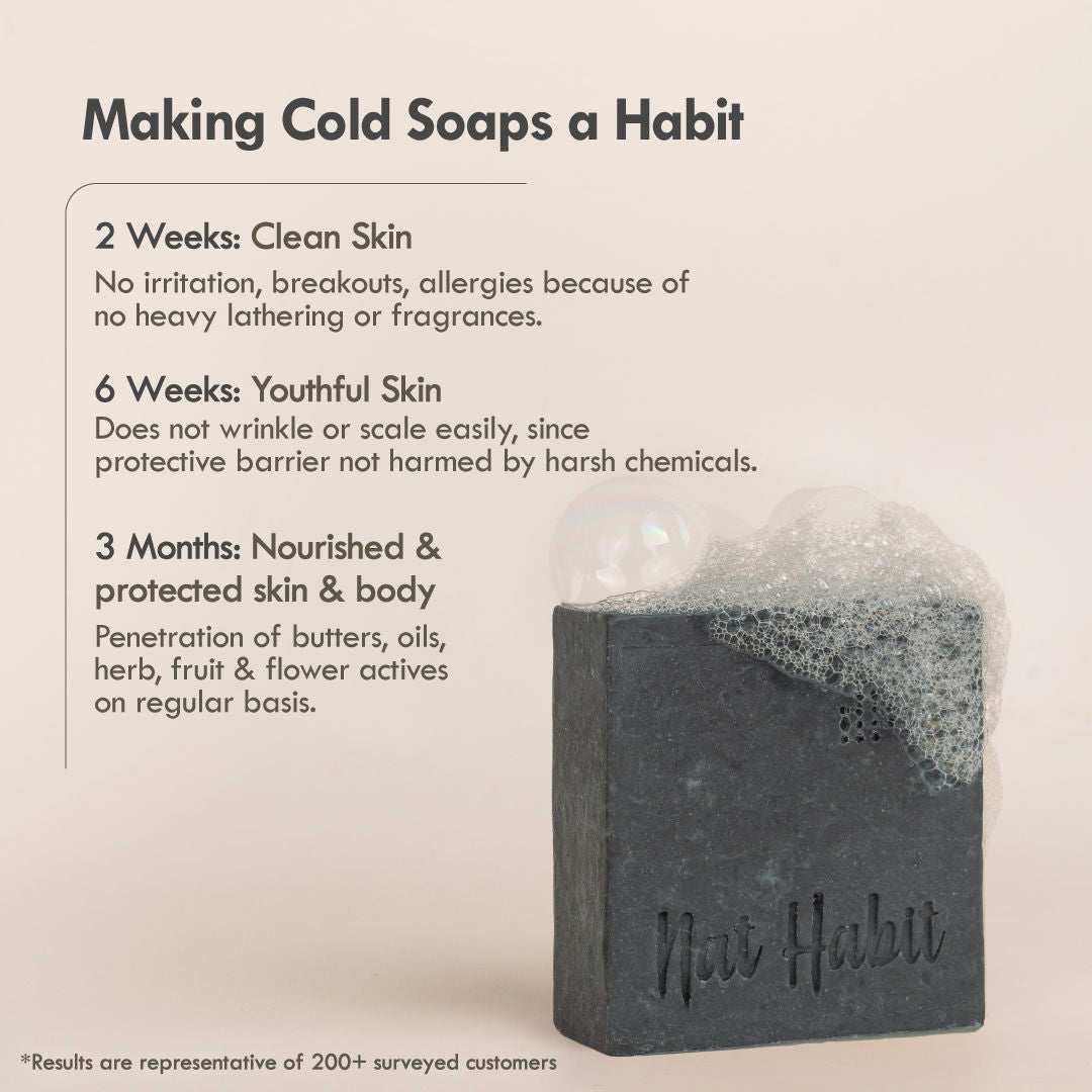 Nat Habit Cold Process Charcoal Detox Butter Bath Soap-Detoxification, De-Tan & Blackhead Handmade