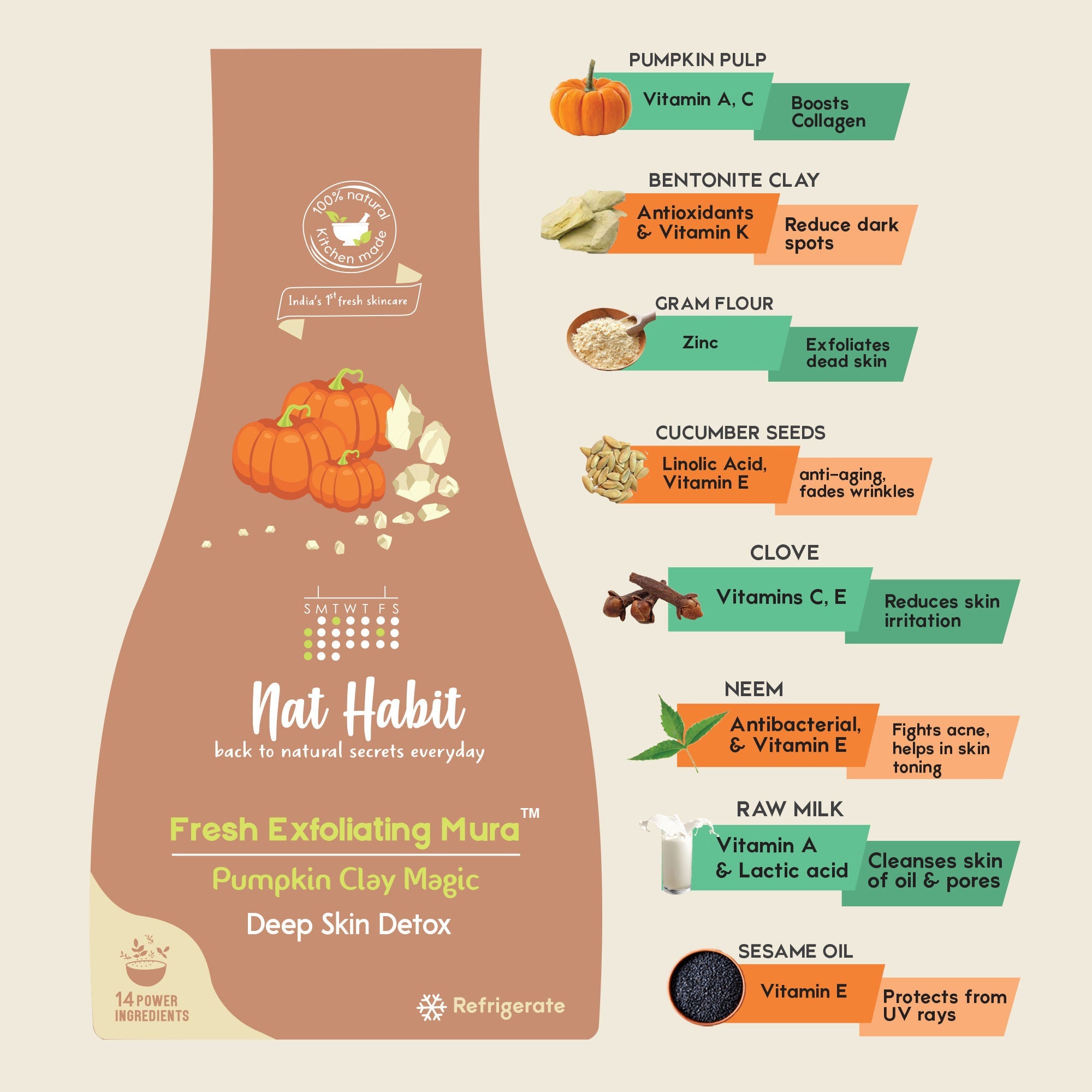 Nat Habit Pumpkin Clay Exfoliating Mura, Face Scrub for Deep Skin Detox with Natural Salicylic Acid