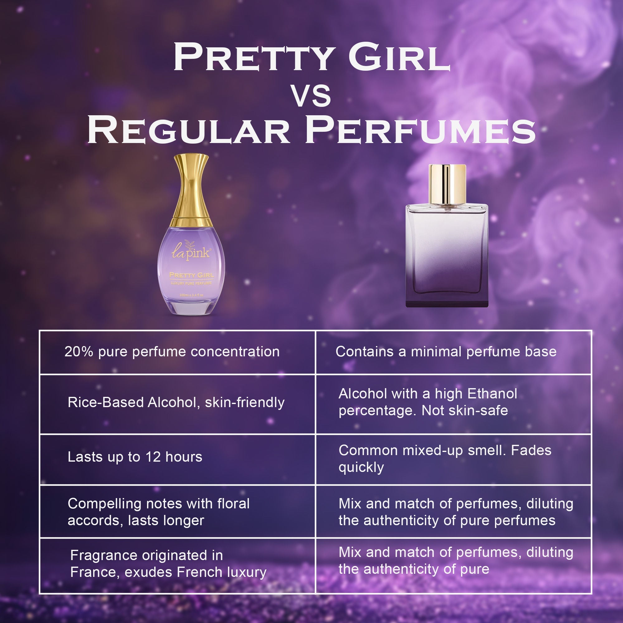La Pink Pretty Girl French Luxury Pure Perfume For Women