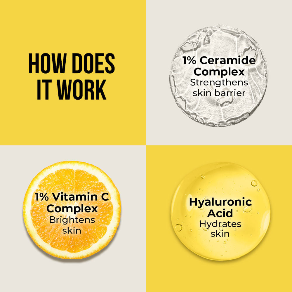 Dr. Sheth's Ceramide & Vitamin C Oil-Free Sunscreen SPF 50+ PA++++ In-Vivo Tested