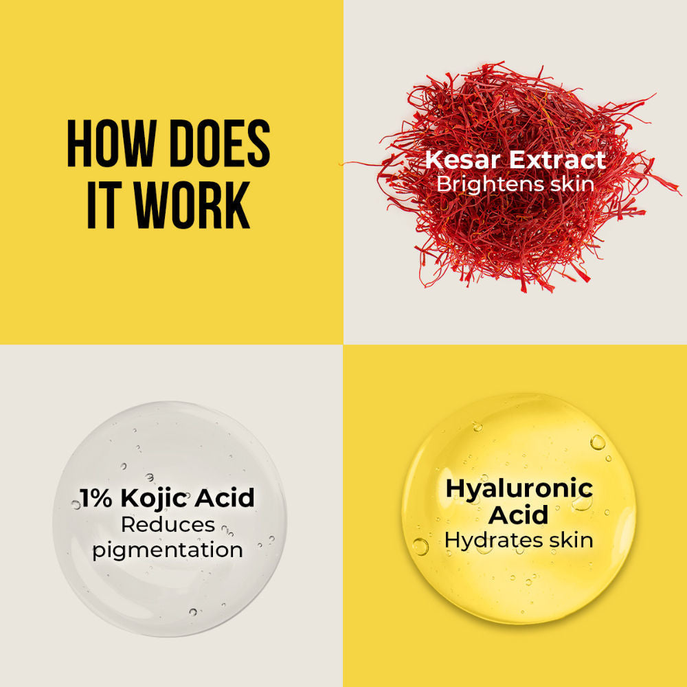 Dr. Sheth's Kesar & Kojic Oil-Free Sunscreen SPF 50+ PA++++ In-Vivo Tested For Pigmentation