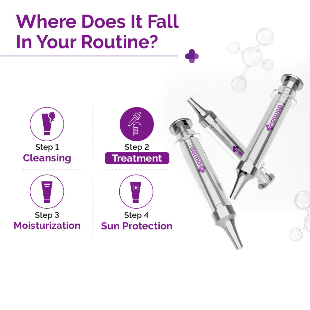 The Derma Co 3000 PPM Retinol Microneedle Serum Shot Anti-Ageing, Wrinkles, Fine Lines, All Skin
