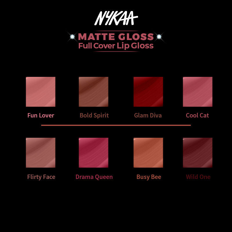 Nykaa Cosmetics 8hour Lasting Full Cover Matte Gloss