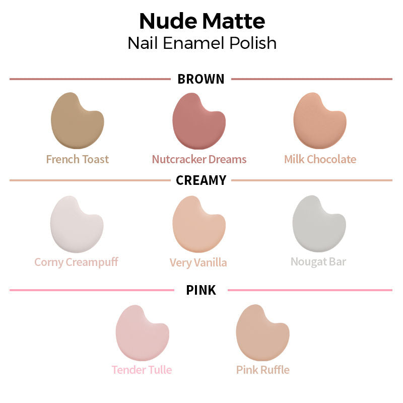 Nykaa Cosmetics Matte Nail Enamel