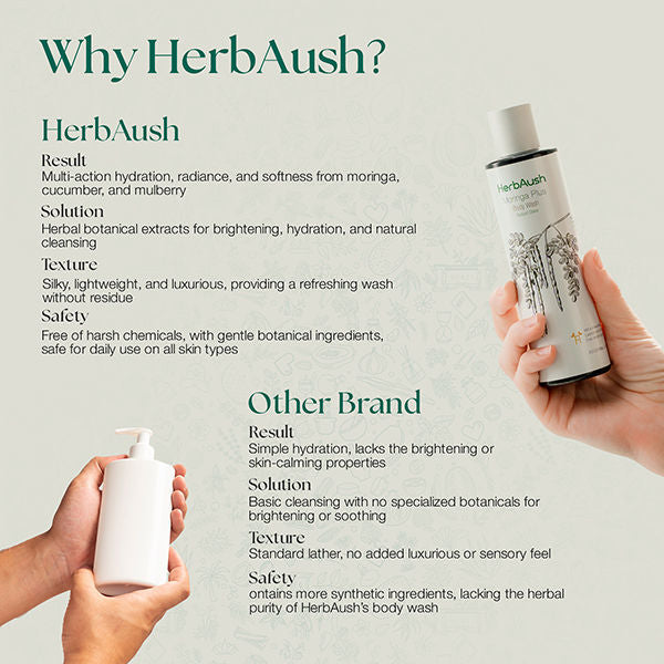 HerbAush Moringa Plus Body Wash Shower Gel