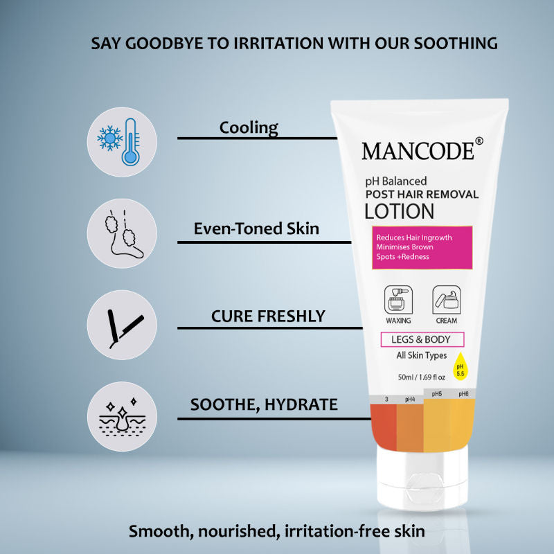 ManCode Ph Balanced Post Hair Removal Lotion