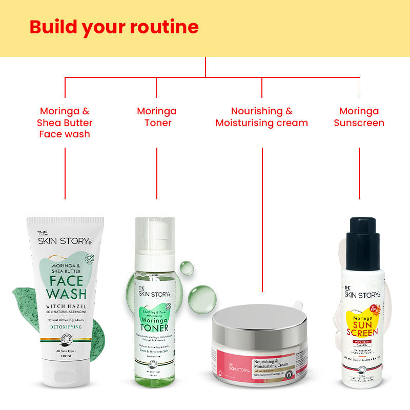 The Skin Story Moringa Face Sunscreen SPF 50+ PA+++ For Detan, Anti-Aging, No White Cast, Non Sticky