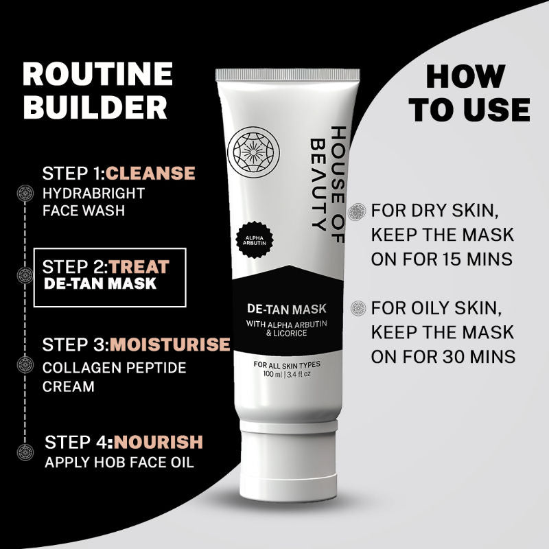House Of Beauty De-Tan Mask With Arbutin & Licorice