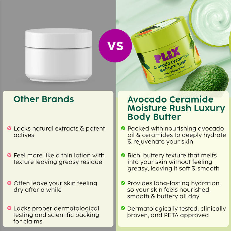 Plix Avocado Ceramide Moisture Rush Luxury Body Butter