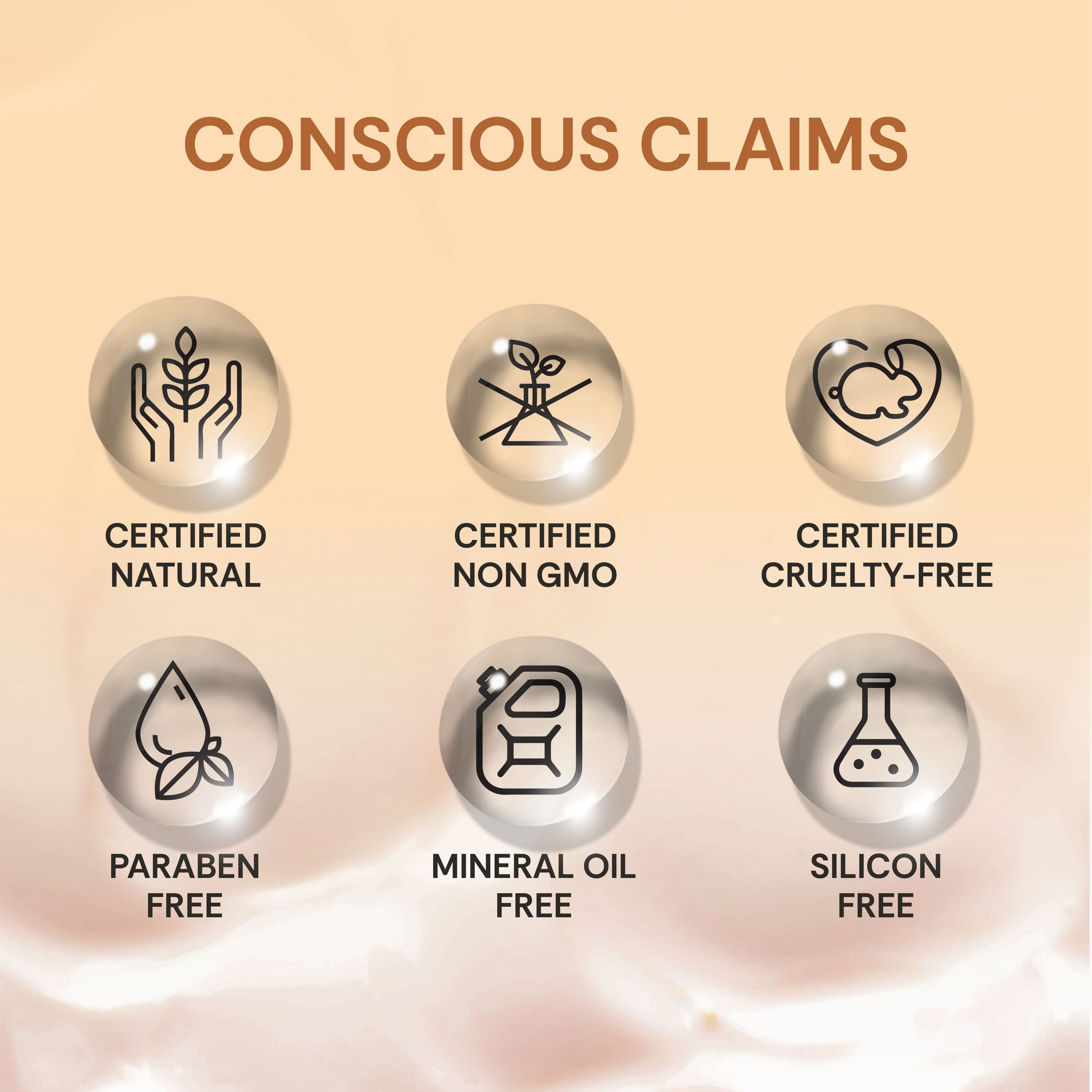 Vedic Valley Snehana Oudh Chandan Body Lotion