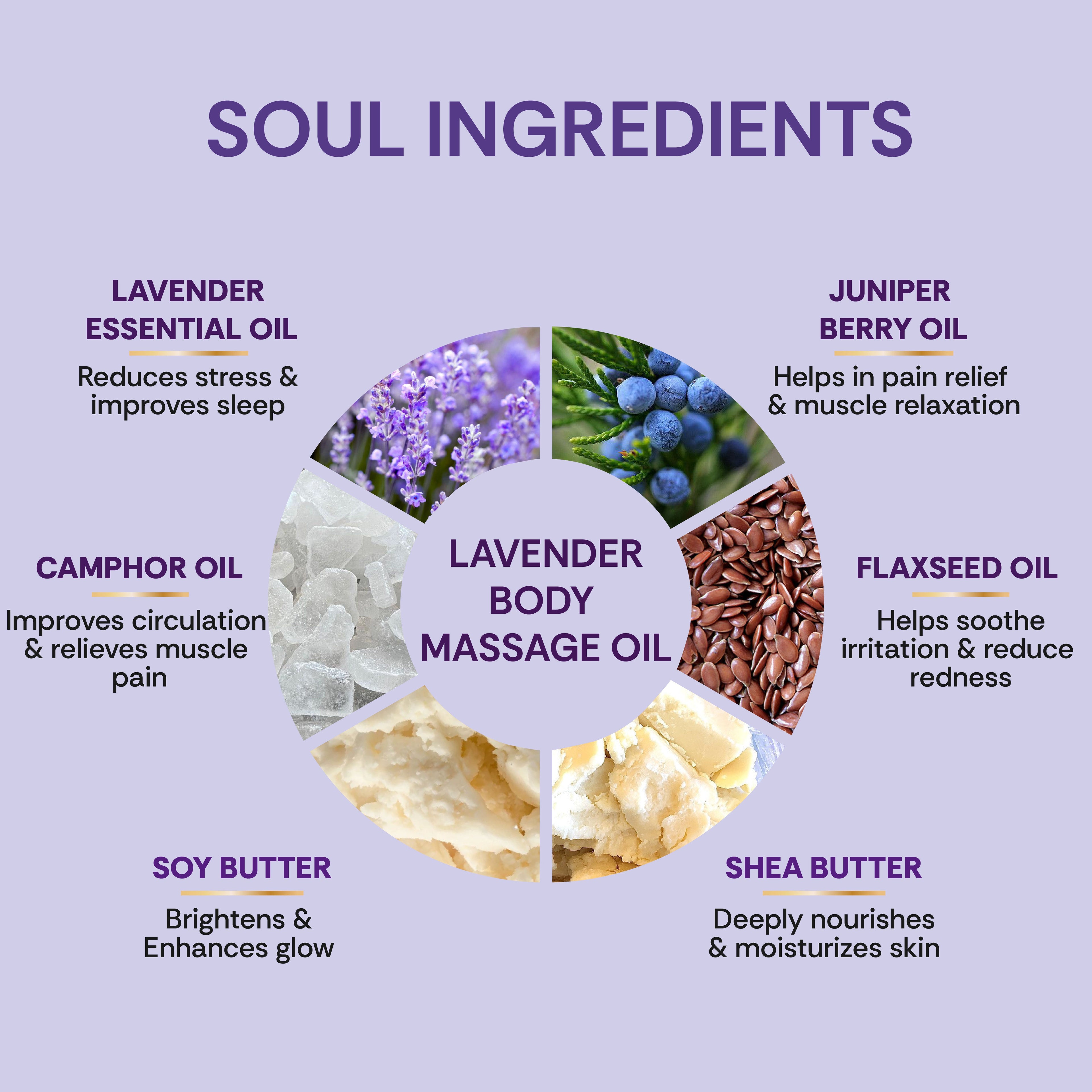 Vedic Valley Lavender Stress Relieving Body Massage Candle