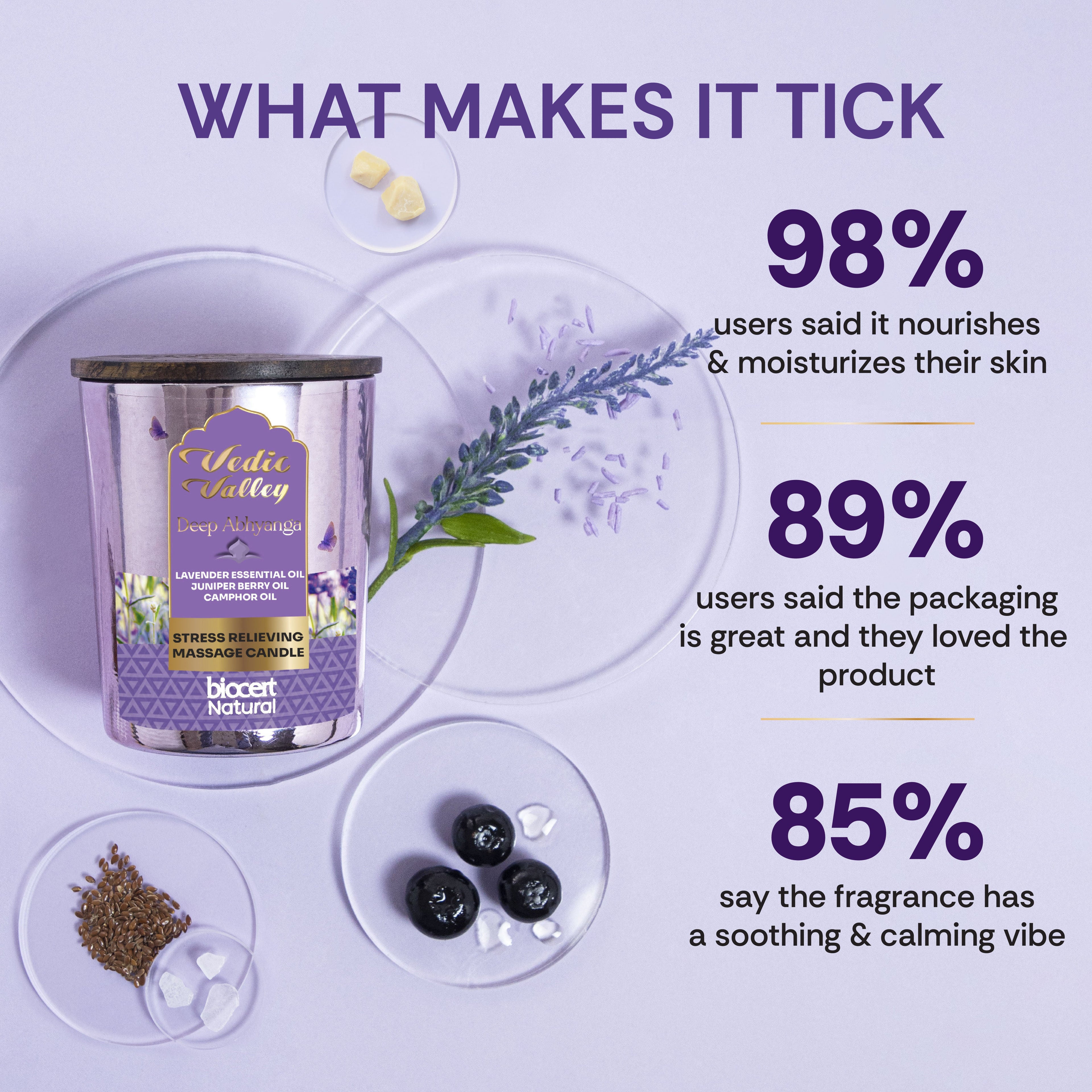 Vedic Valley Lavender Stress Relieving Body Massage Candle