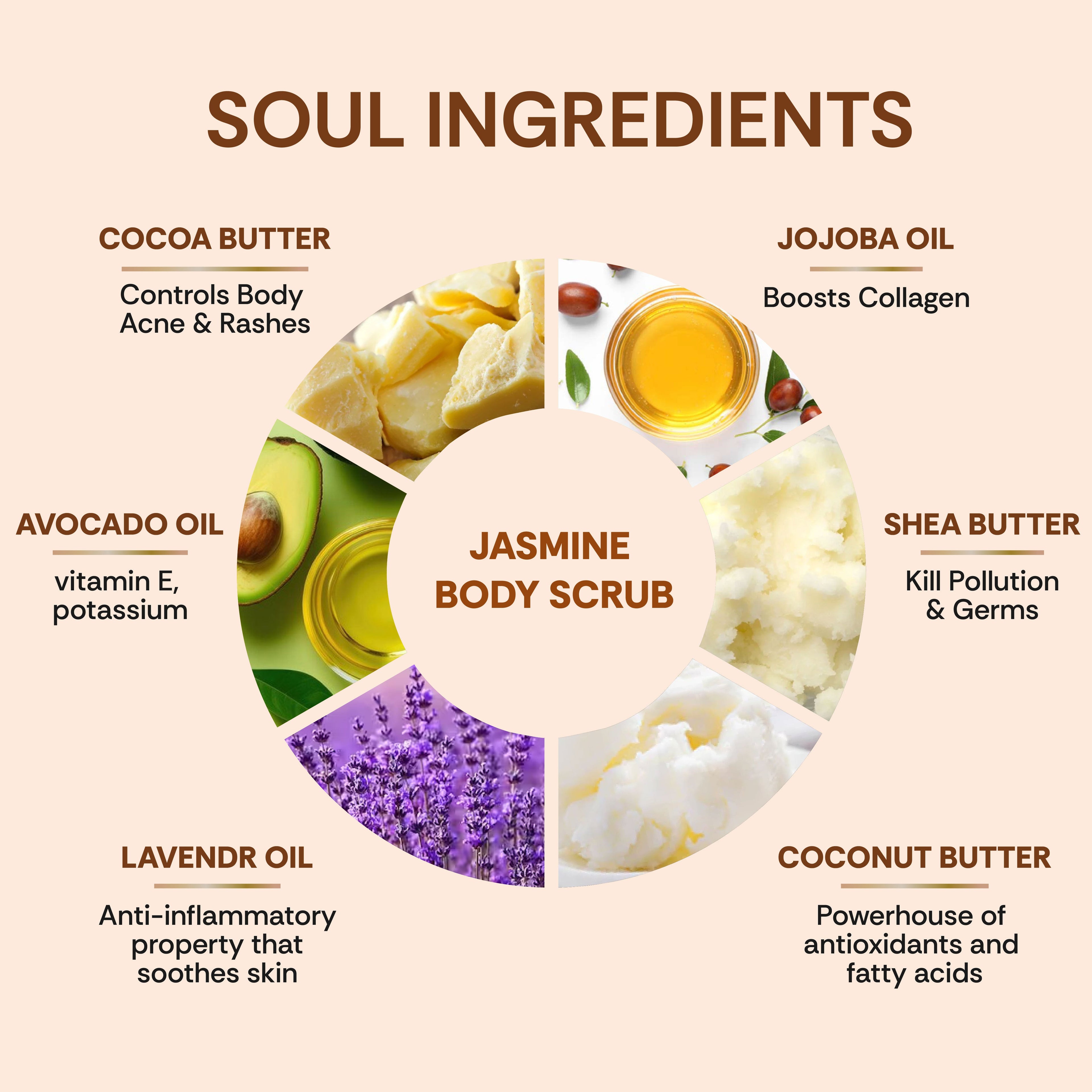 Vedic Valley Jasmine Detan Body Scrub