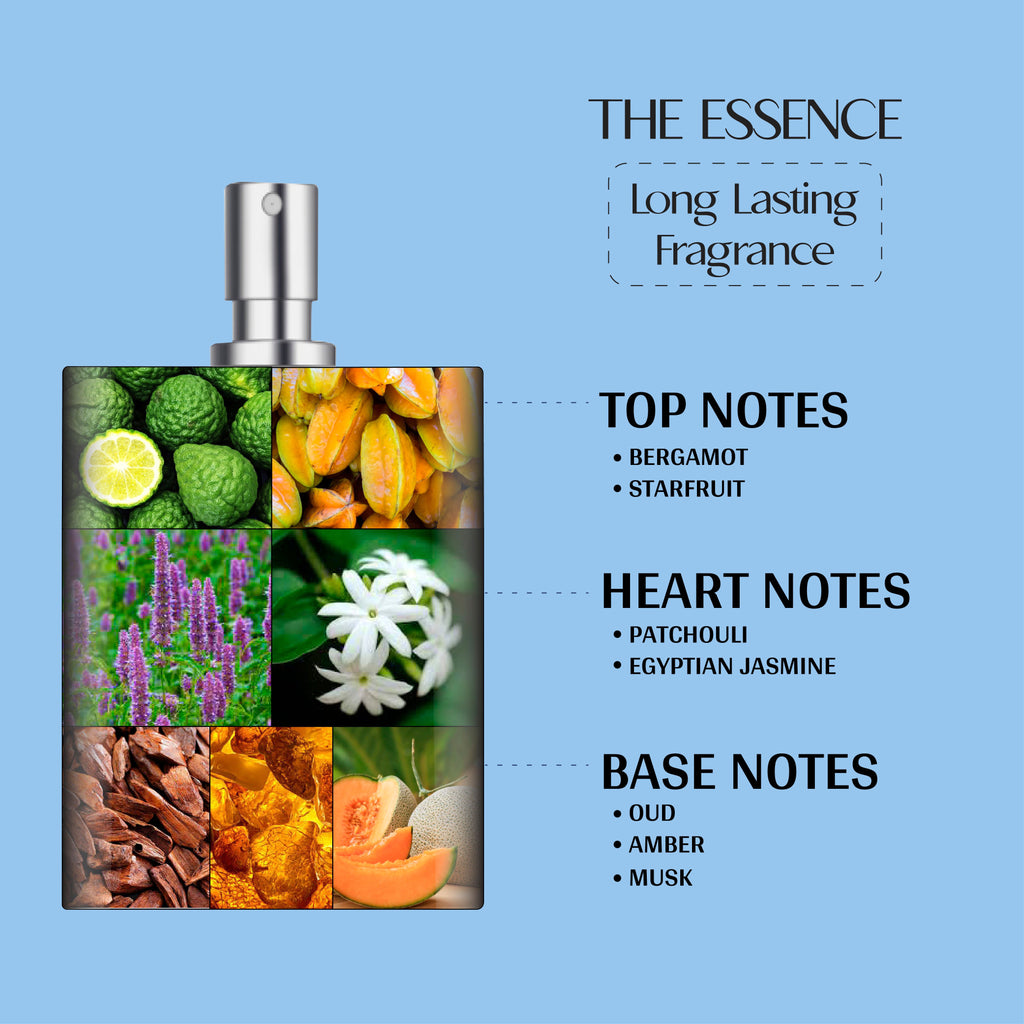Vedic Valley Paraben Free Oud Wild Rose Body Lotion