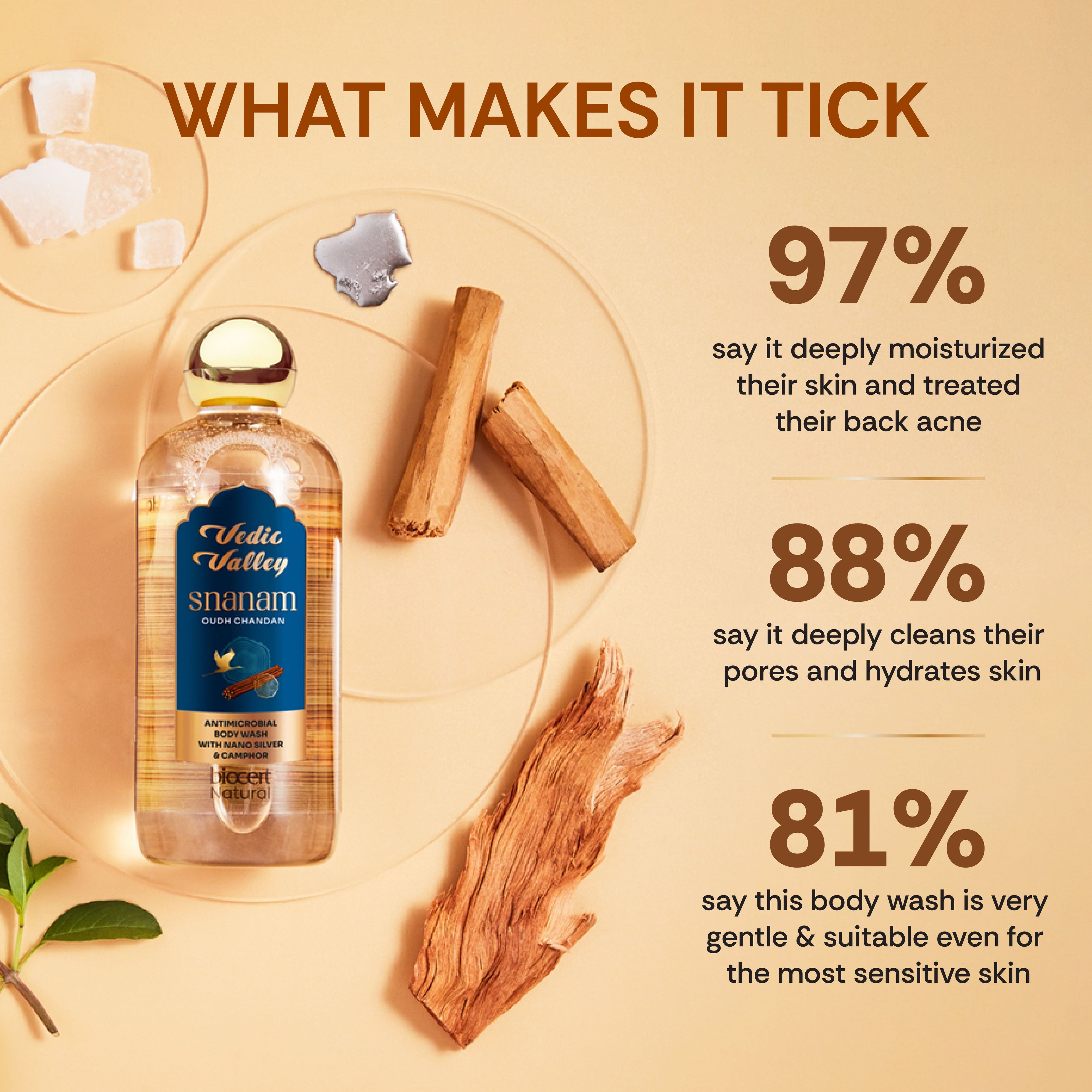 Vedic Valley Refreshing Oud Chandan Hair & Body Wash