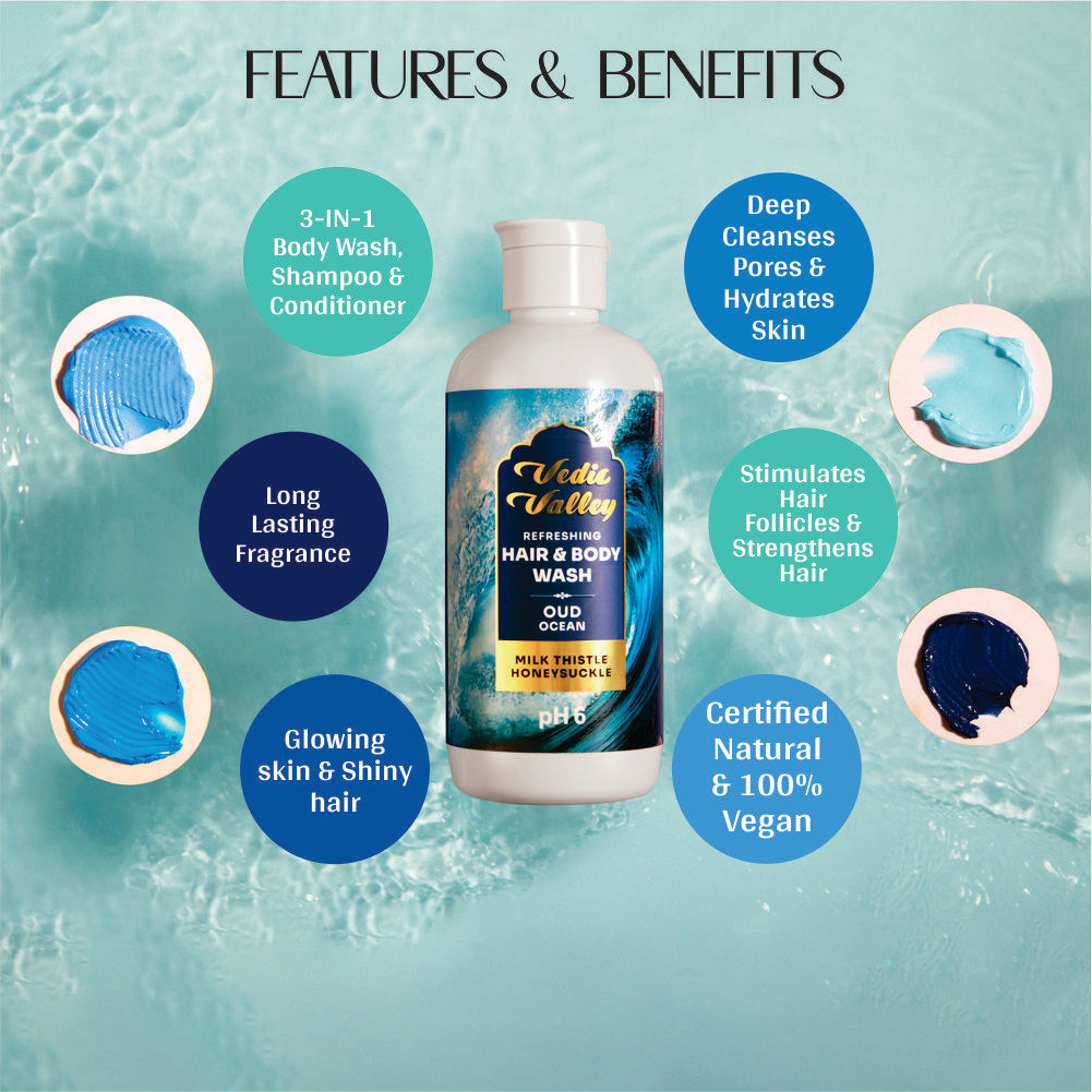 Vedic Valley Refreshing Oud Ocean Hair & Body Wash