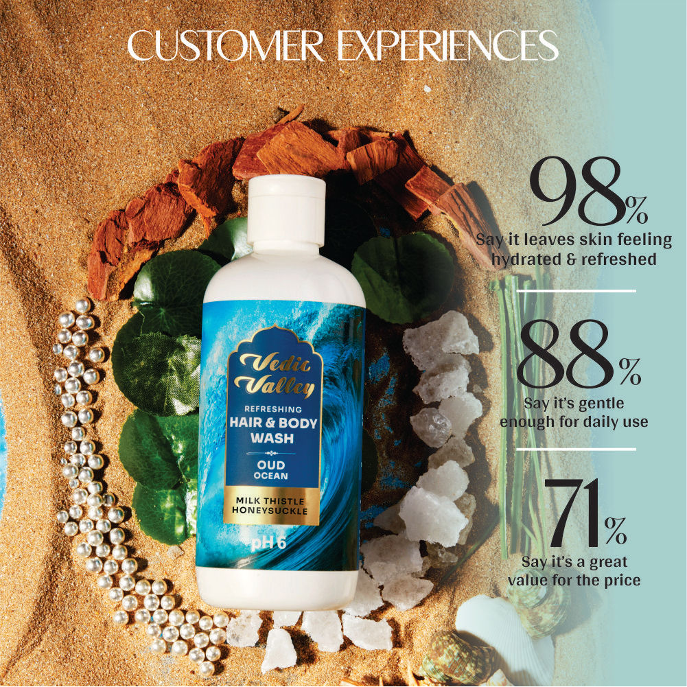 Vedic Valley Refreshing Oud Ocean Hair & Body Wash