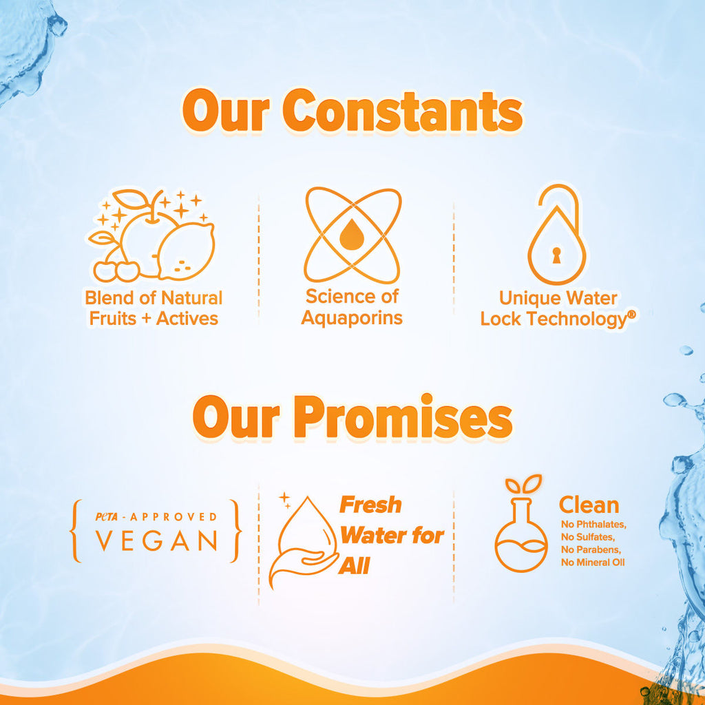 Aqualogica Glow+ Oil Free Moisturizer with Papaya & Vitamin C for Glowing Skin