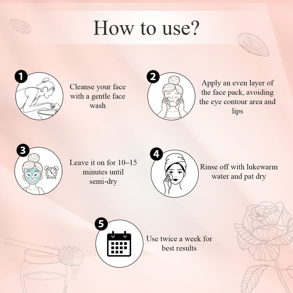 Mantra Herbal Rose & Honey Glowing Face Pack