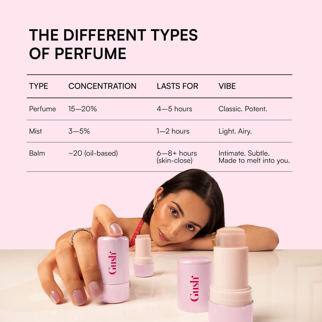 Gush Beauty Gushing Over You Solid Perfume