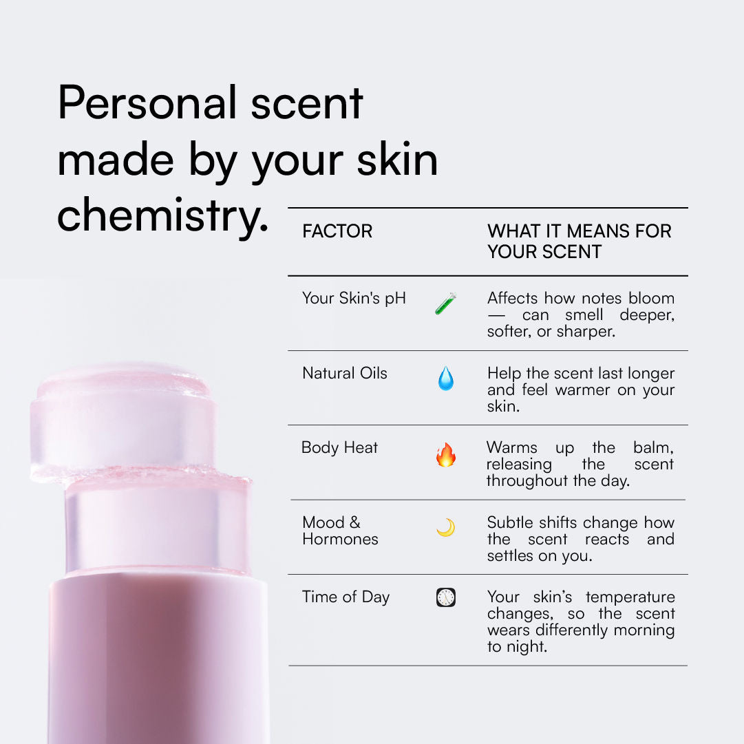 Gush Beauty Gushing Over You Solid Perfume